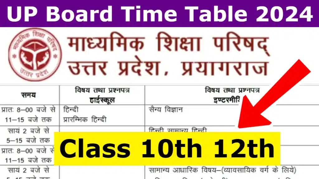 UP Board 2024 Time Table